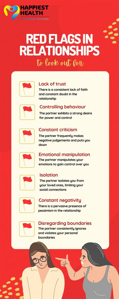 18 Relationship Red Flags: Examples, Signs and。